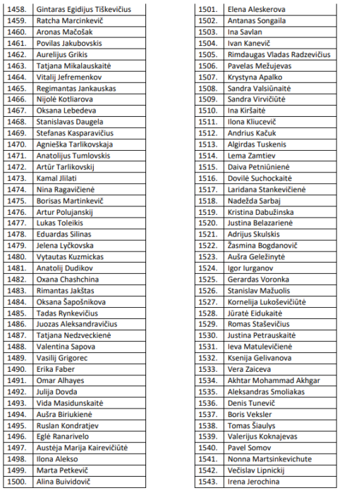 Eilės numeris nuo 1458 iki 1543